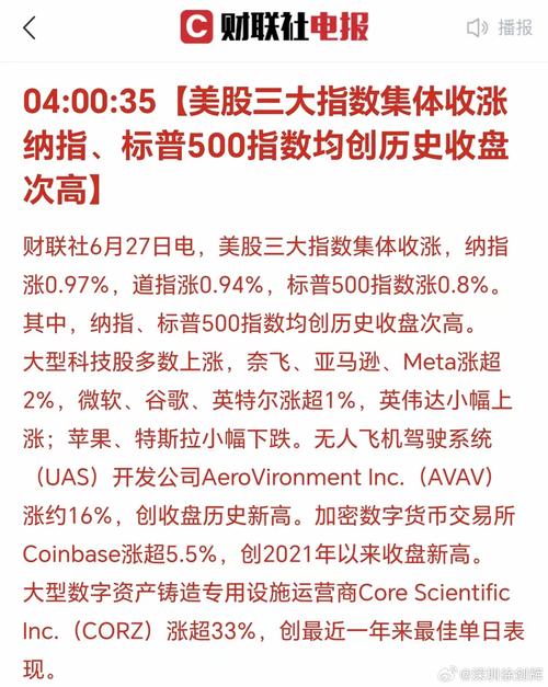 纽约股市三大股指28日上涨