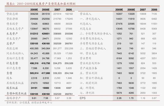 中金公司吸收合并案背后:旗下三家公募基金整合猜想