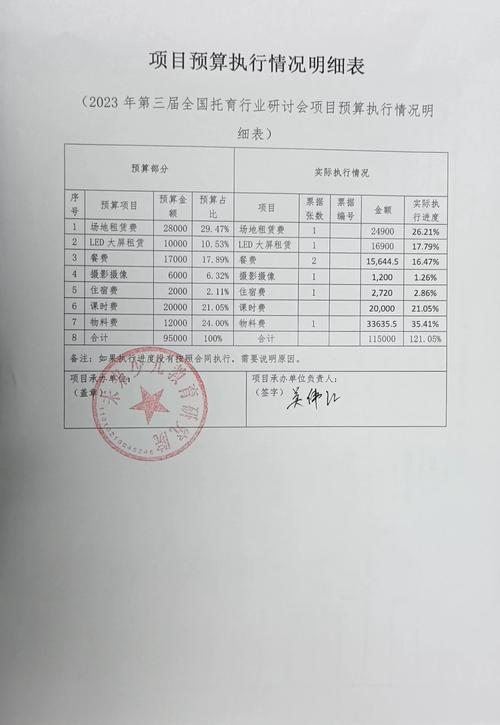 中国社会福利基金会公布大埔火灾募捐情况：近150万人次捐赠