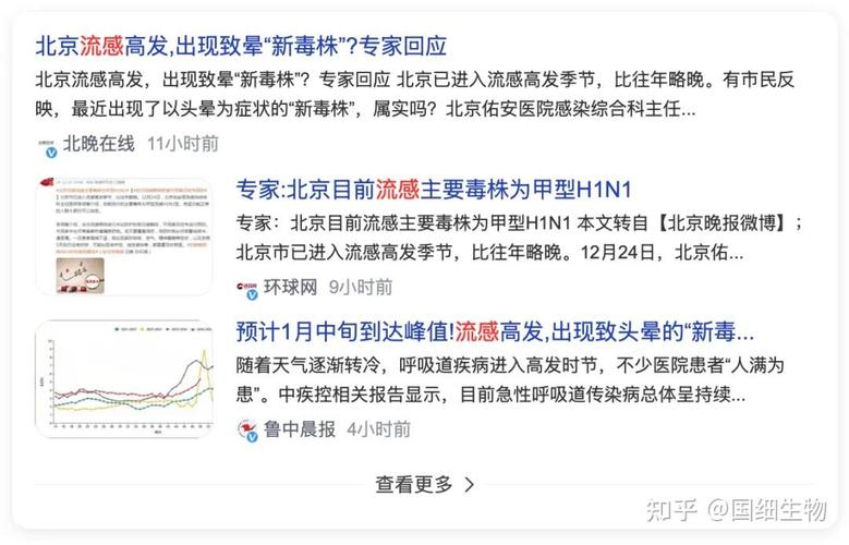专家提醒：“全国流感阳性率接近45%”并非身边近一半人感染