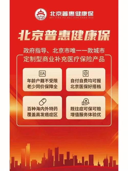 月底截止！2026年度“北京普惠健康保”参保突破260万人