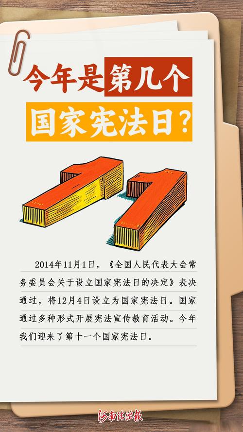 弘扬宪法精神为推进中国式现代化凝聚法治力量——写在第十二个国家宪法日到来之际