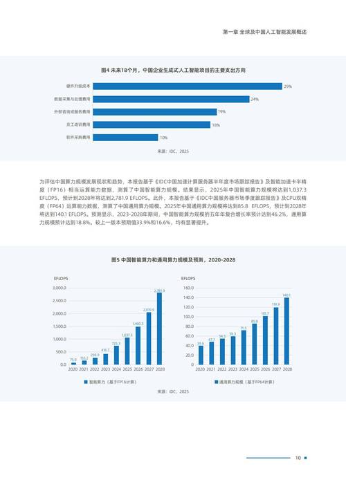 迈威尔科技预测数据中心增长前景强劲