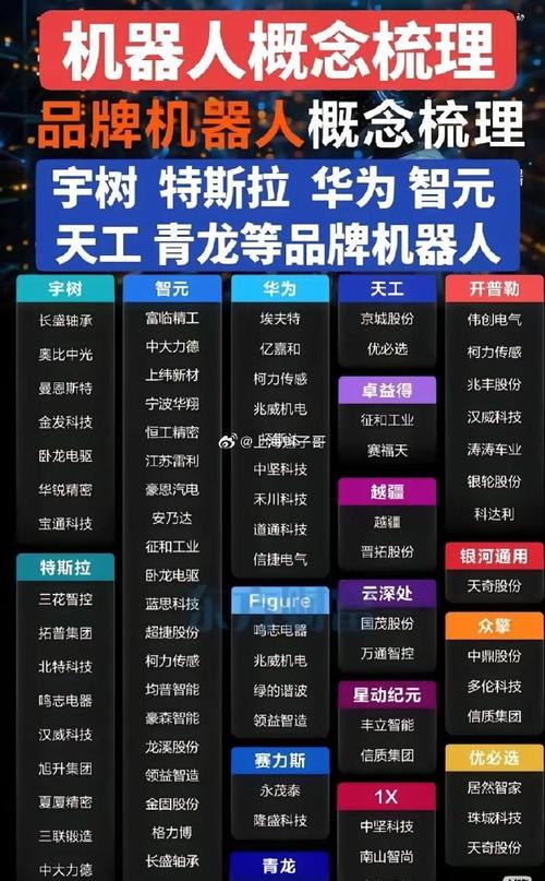 开源证券：布局人形机器人量产前夜 聚焦北交所“小而美”核心标的