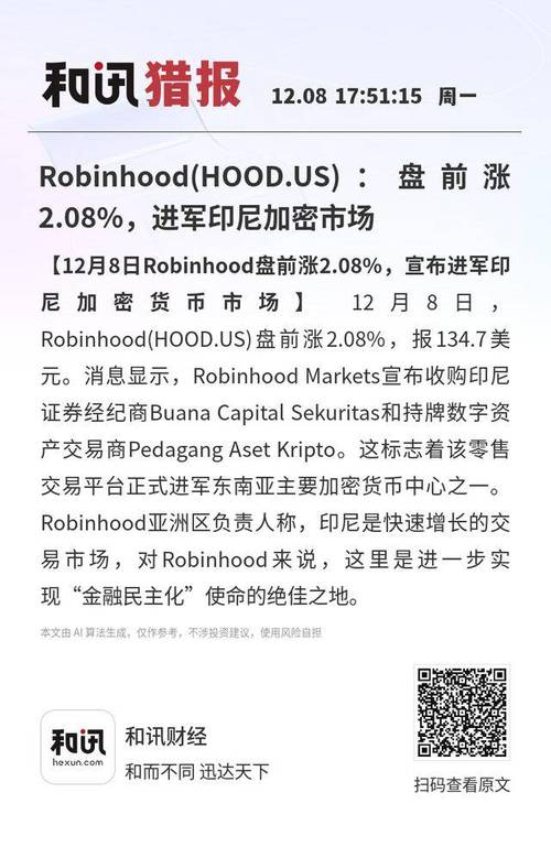 Robinhood通过新协议进军印度尼西亚
