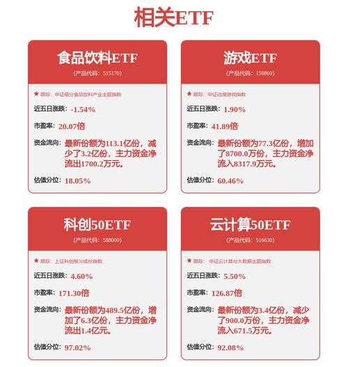 博时基金王祥：黄金市场窄幅震荡，短期缺乏新的催化因素