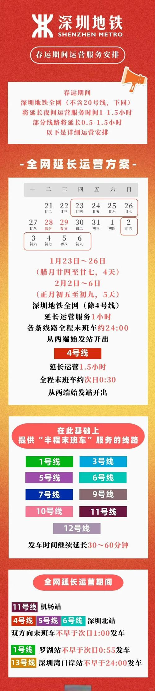 12月11日起，澳车北上预约时段延长半小时