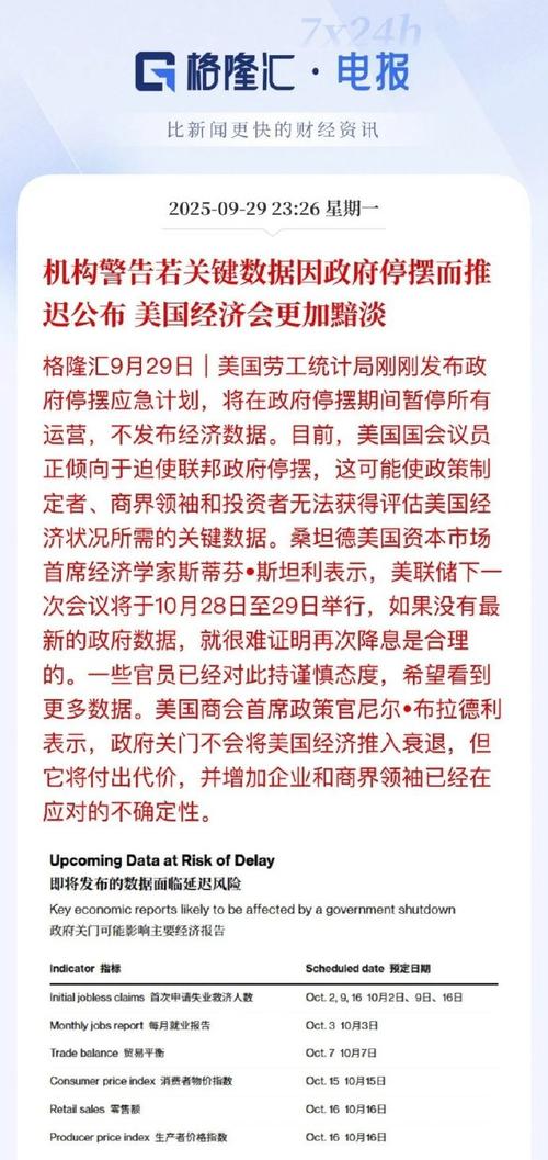 毫秒决胜华尔街：新浪财经App让美股投资零延迟