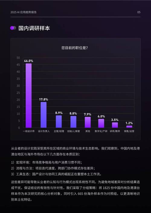 2025年度AI十大趋势发布