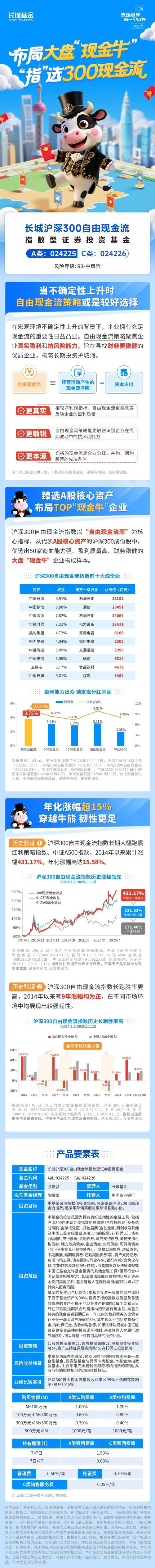高自由现金流资产迎投资机遇期 长城沪深300自由现金流指数正在发行