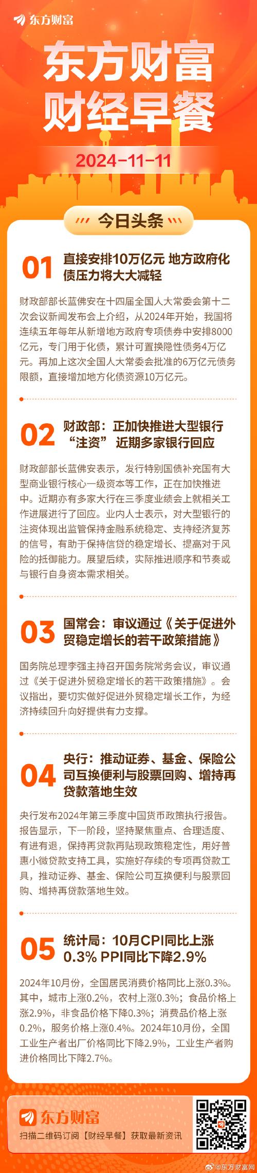 中央经济工作会议：积极有序化解地方政府债务风险，督促各地主动化债，不得违规新增隐性债务