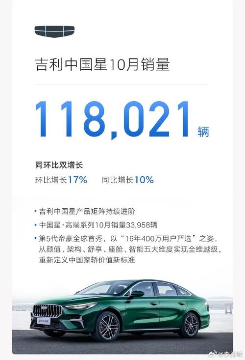 禾赛-W早盘涨近5% ATX获吉利银河多款车型定点并将陆续量产交付