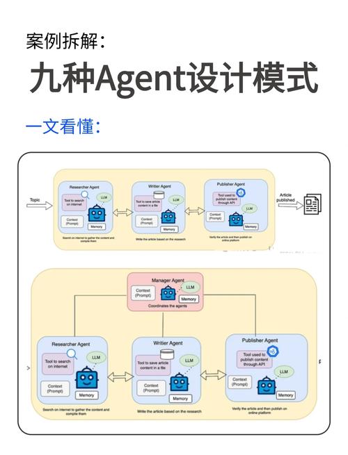 数美科技发布大模型审核Agent产品方案