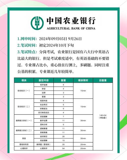 农业银行将于2026年1月26日派发中期股息每10股1.195元
