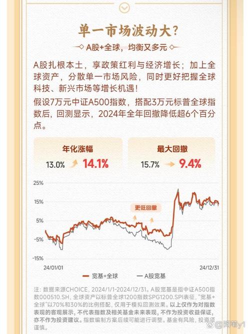 12月份纽约州制造业指数降至-3.90 预估为10