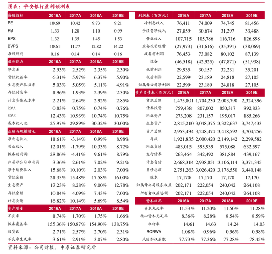 亿都(国际控股)：沐曦股份已在上交所科创板上市 公司持股224.31万股