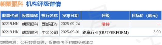 津上机床中国于12月19日斥资254.43万港元回购8万股