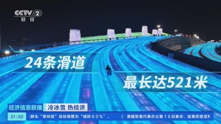 大看台丨撬动万亿，冰雪经济何以滚烫？