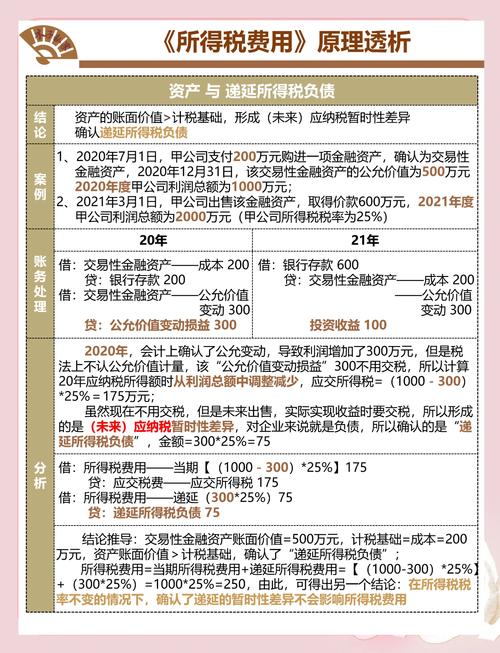 韩国延长乘用车消费税和燃油税减免措施