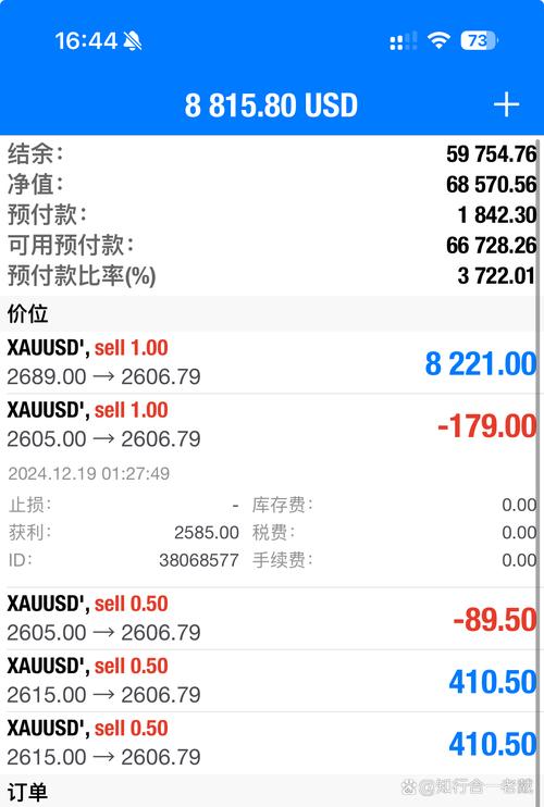 实测五大财经App美股行情：新浪财经凭何成为投资者首选？