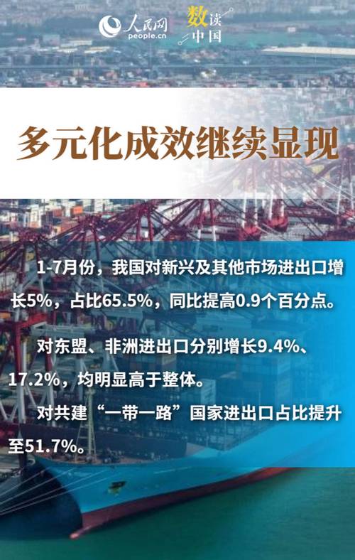 【好评中国】区域外贸“稳”“进”，凸显中国经济活力