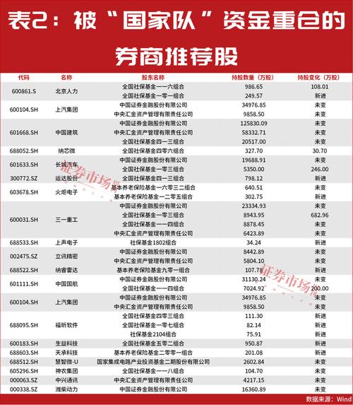 机构调研公司本周超七成股价上涨 领益智造获超百家机构调研