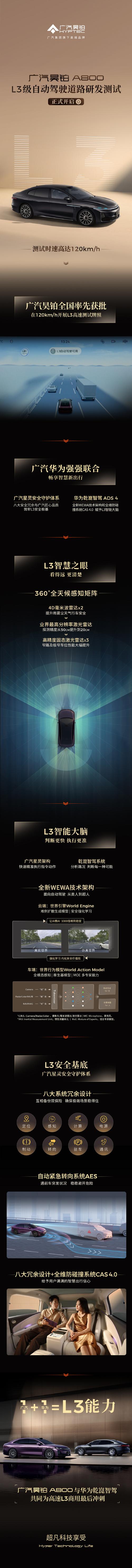 广汽集团午前上涨3% 旗下昊铂品牌正式启动L3有条件自动驾驶高速道路研发测试