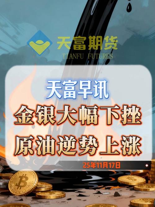 芝商所上调保证金要求后 金银价格下挫