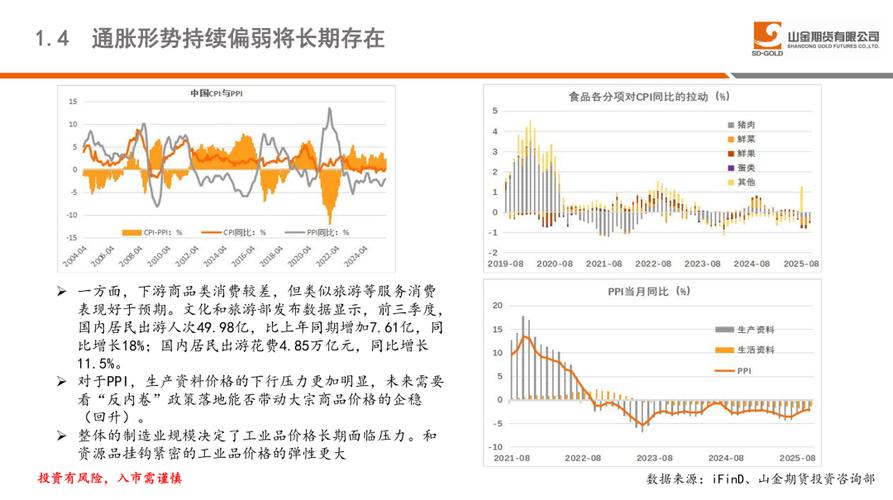 2026年中国经济增速波动幅度或将显著缩小｜宏观晚6点