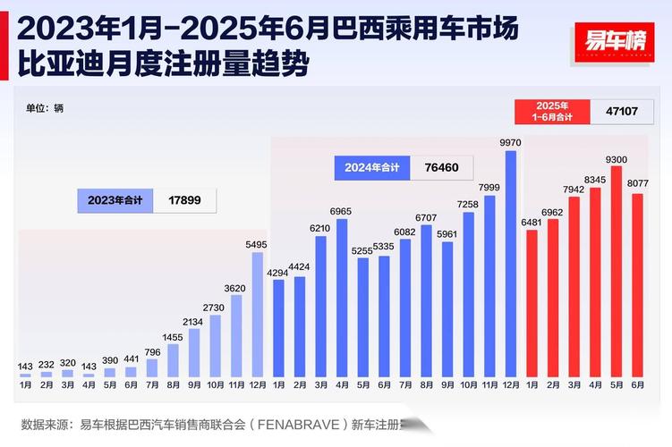 韩国 12 月出口额超预期 2025 年全年出口创历史新高