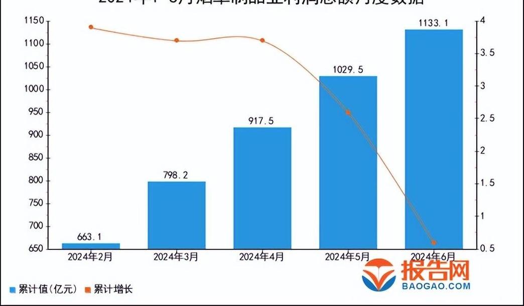 印度烟草公司股价创2020年3月以来最大跌幅