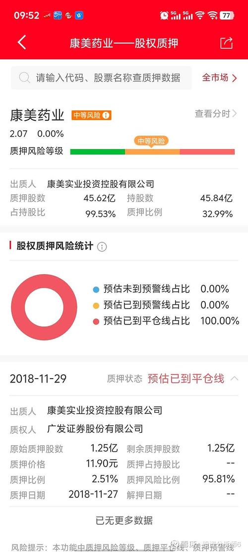 美瑞健康国际获Zhongjia U-Home Investment Limited增持420万股 每股作价约0.27港元