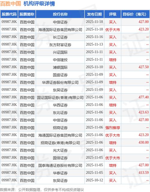 花旗：升中联重科评级至“买入” 目标价上调至10.2港元