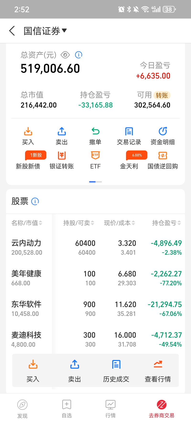 杰富瑞将IBM股票评级上调至“买入”