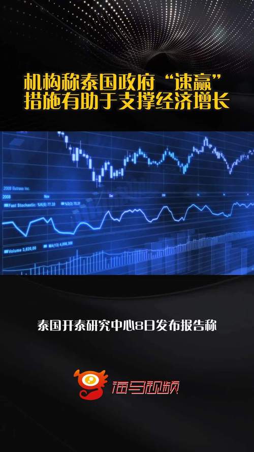 机构：泰国今年经济增长可能放缓