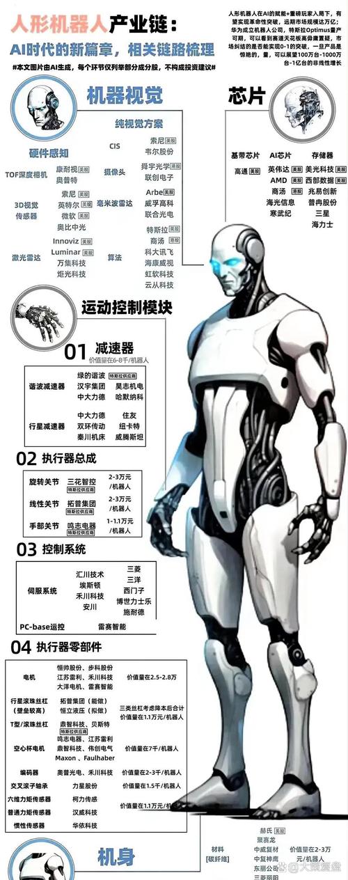 现代汽车入局人形机器人量产竞赛，与特斯拉等企业展开角逐