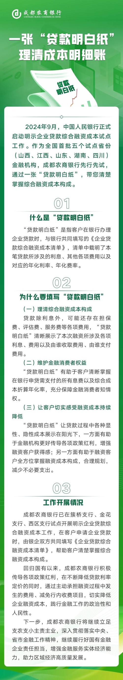 央行：有序扩大明示企业贷款综合融资成本工作覆盖面，推动明示个人贷款综合融资成本