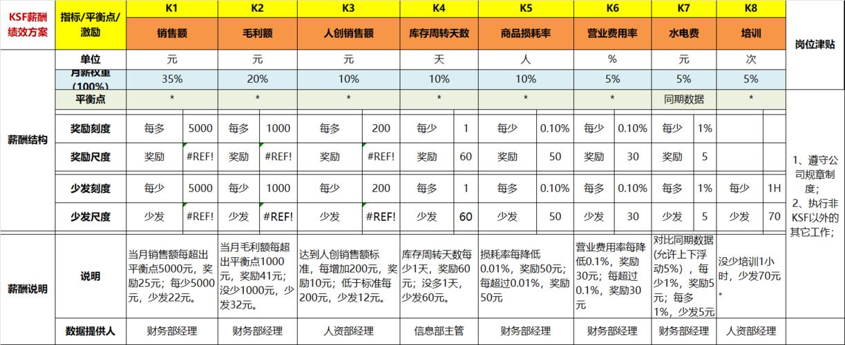 游戏驿站公布CEO科恩350亿美元薪酬方案