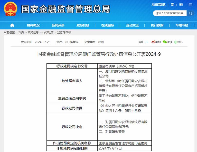 大连两家村镇银行被罚，涉及未按规定落实网络安全相关管理规定等违法行为