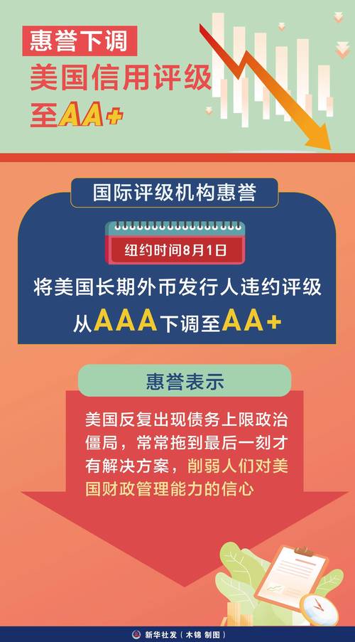 摩根大通下调美国铝业公司评级
