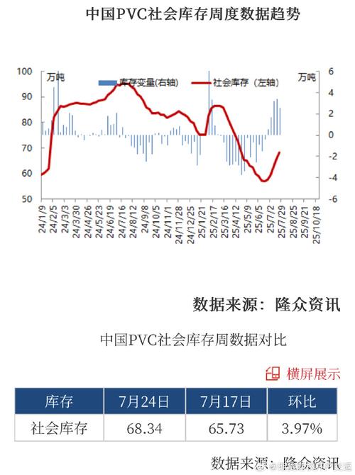 美国10月批发库存环比增长0.2% 与预期相符