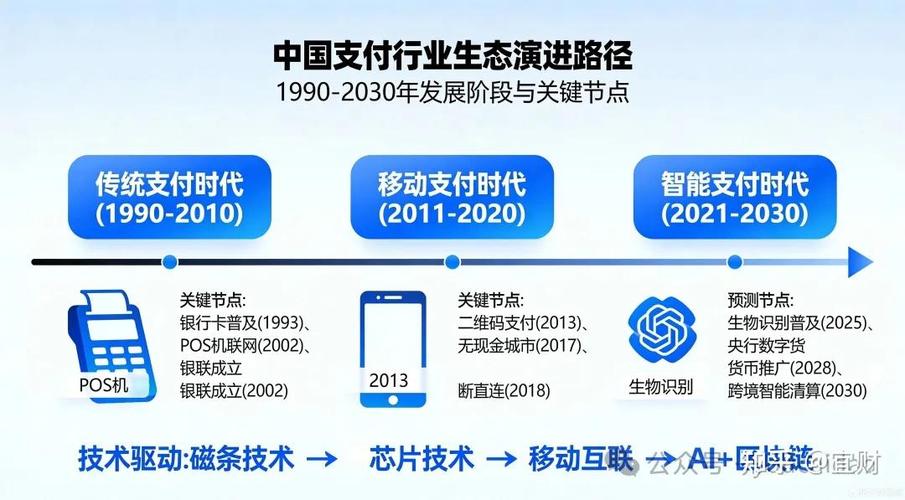 国海证券：维持OSL集团“增持”评级 扩展支付产品线及全球扩张