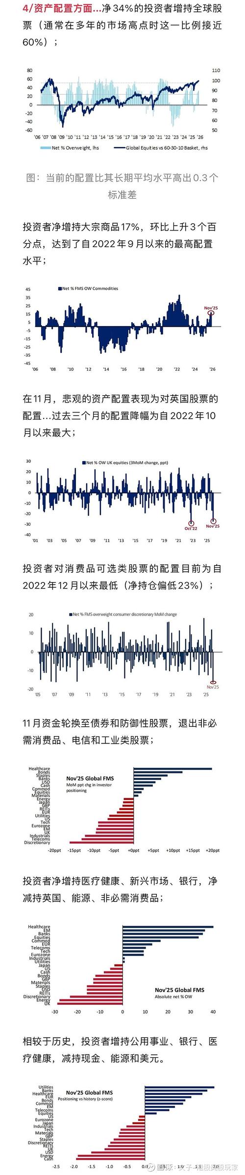 地缘政治与利率担忧加剧 美股基金单周遭遇资金外流