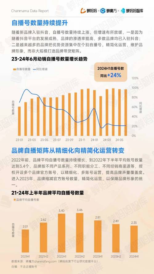 抖音电商：2025年累计为商家节省成本超320亿元