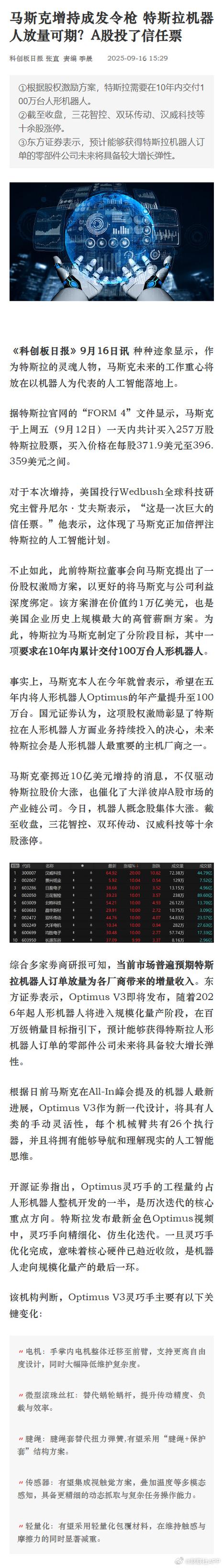 全球“追星”！我国新增超20万颗申请，马斯克也有大消息