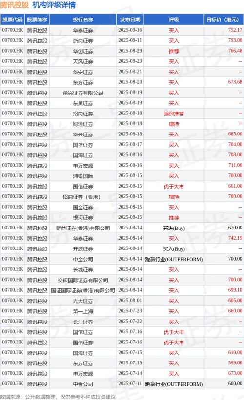 永升服务于1月9日斥资36.88万港元回购20万股