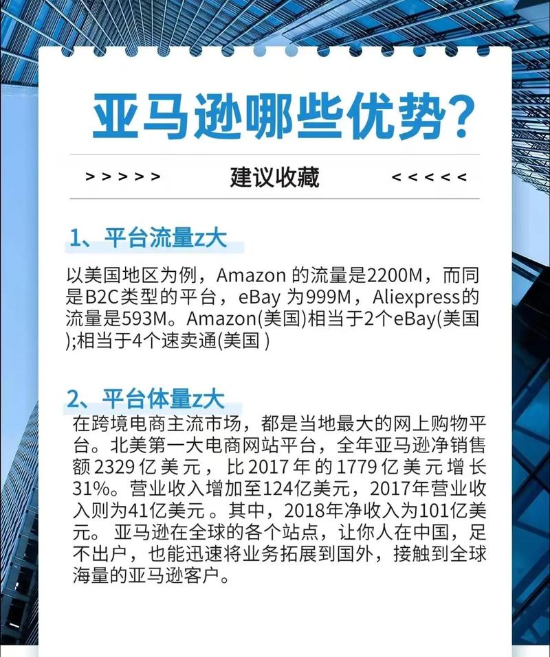 亚马逊要求公司员工汇报过去一年成就