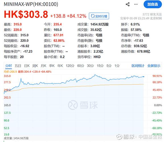 盘中必读|GEO概念持续火热，引力传媒、浙文互联等多股涨停