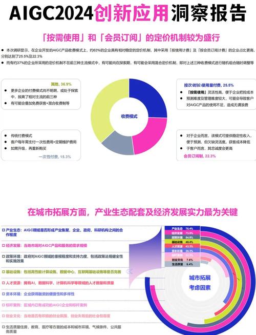 BCG:超九成企业将坚持长期投入AI,部分计划2026年AI投资翻倍