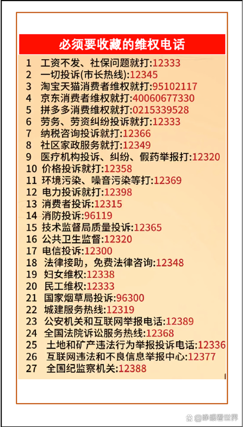 除了12315,这些正规投诉途径帮你高效维权